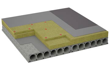 considerations of Bitchet Green flat roofing insulation